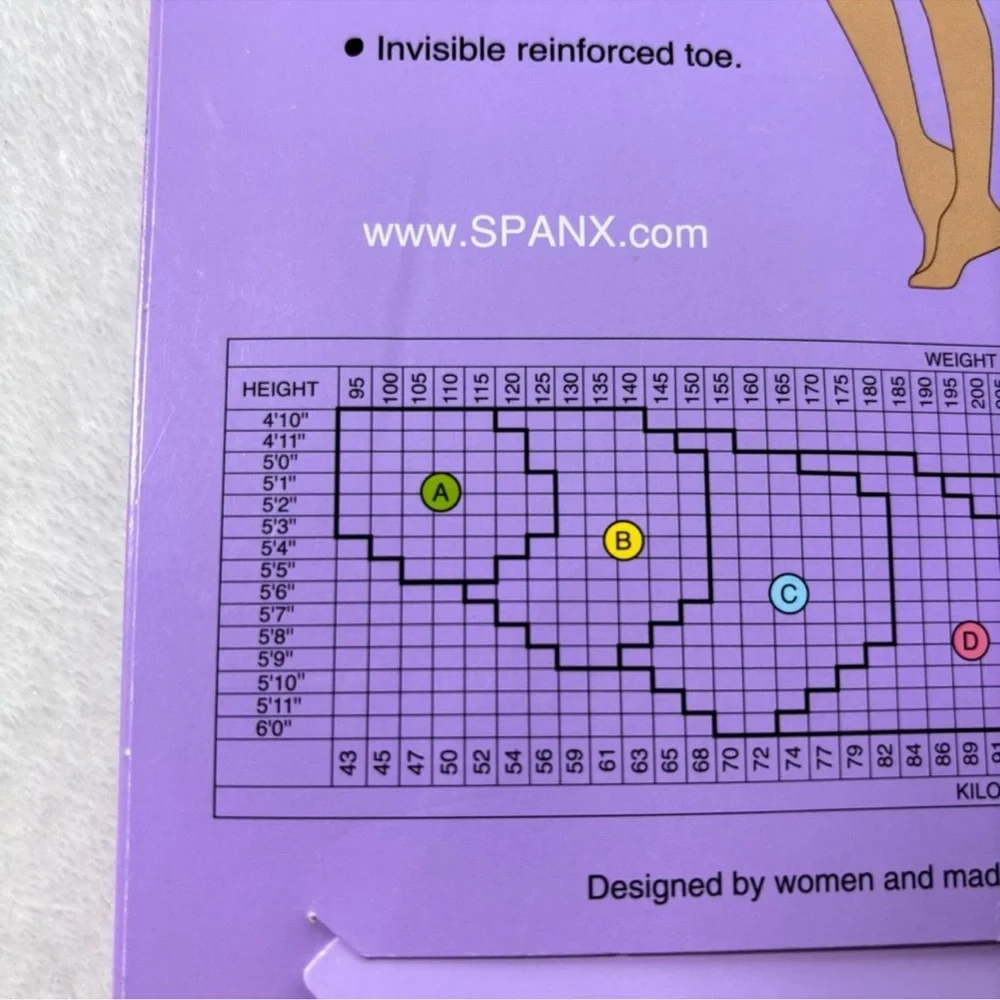 Spanx Tummy to Toes Full Length Hose‎ Coca Size A